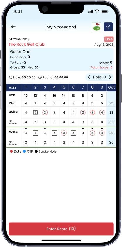 Stroke Play Scorecard